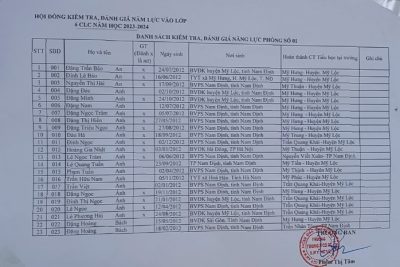 DANH SÁCH  PHÒNG KIỂM TRA, ĐÁNH GIÁ NĂNG LỰC VÀO LỚP 6 CHẤT LƯỢNG CAO TRƯỜNG THCS MỸ HƯNG NĂM HỌC 2023 – 2024